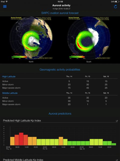 Aurora Forecast app